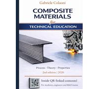 Composite Materials for Technical Education: Process - Theory - Properties