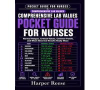 Comprehensive Lab Values Pocket Guide for Nurses: Normal Ranges, Critical Values, Common Panels, and What Abnormal Results Really Mean.