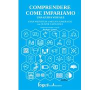 Comprendere come impariamo: Una guida visuale