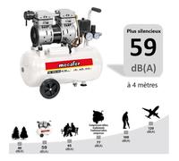 Mecafer Compressore Silenzioso Mecafer 24l 1cv S_0294_MEC3283494255232 Auto, Mot