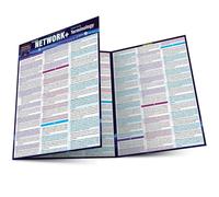 Comptia(r) Network+ Terminology: A Quickstudy Laminated Reference Guide