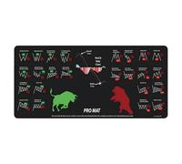 Computer Desk Mat, Keyboard Pad, Long Lasting Stable Grip Flexible Roll Wide Coverage Easy Storage Portable Build, Washable Desk Mats for Home, Studio, School 11.81x31.5x0.08 Inches