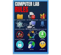 Computer Lab Rules Poster Technology Classroom Rules Sign Educational Wall Art for School Office Home Decor(Framed,16x24inch(40x60cm))