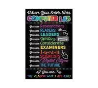 Computer Programming Poster, Binary Code Chart Canvas Painting Wall Art for School, Study Room, Hackerspace, Programmer, Coding Gift(Unframed,08x12inch(20x30cm))