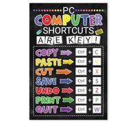 Computer Science Classroom Decor Shortcuts are Key Poster Welcome to the Lab Sign with Rules for Teachers and Counselors(Framed,08x12inch(20x30cm))
