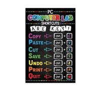 Computer Sign Computer Science Decor Multicolor Letter Wall-Art(Framed,12x18inch(30x45cm))
