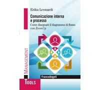 Comunicazione interna e processo. Come disegnare il diagramma di flusso con ZoomUp