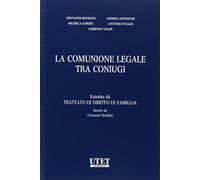 Comunione legale tra coniugi