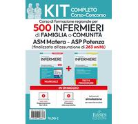 Concorso 500 infermieri di famiglia o comunità ASM Matera - ASP Potenza. K...
