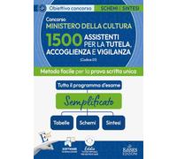 Concorso MIC 1500 Assistenti per la tutela, accoglienza e vigilanza: manuale di sintesi e schemi
