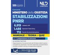 Concorso Ministero della Giustizia Stabilizzazioni PNRR per 6.919