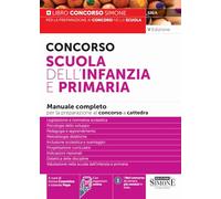 Concorso Scuola dell’Infanzia e Primaria 2024