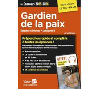 Concours Gardien de la paix: Externe et interne
