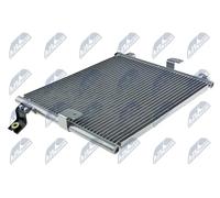 NTY Condensatore, Climatizzatore compatibile con HYUNDAI CCS-HY-001