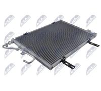 Condensatore radiatore climatizzazione CCS-RE-039 NTY per DACIA RENAULT