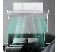 Condizionatore a parete Deflettore di ritorno dell'aria fredda Deflettore di uscita dell'aria Parabrezza della direzione del vento È possibile commutare tre modalità