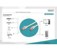 CONFEZIONE 10 CAVI CAT 6 SCHERMATI S/FTP MT 1 COLORE BIANCO DIGITUS