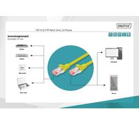 CONFEZIONE 10 CAVI CAT 6 SCHERMATI S/FTP MT 1 COLORE GIALLO DIGITUS