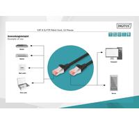 CONFEZIONE 10 CAVI CAT 6 SCHERMATI S/FTP MT 1 COLORE NERO DIGITUS