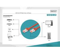 CONFEZIONE 10 CAVI CAT 6 SCHERMATI S/FTP MT 2 COLORE ROSSO DIGITUS