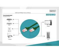 CONFEZIONE 10 CAVI CAT 6 SCHERMATI S/FTP MT 3 COLORE VERDE DIGITUS