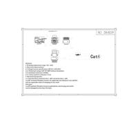 Confezione da 10 Jack Cat6 RJ45, Senza Attrezzi, Accoppiatore Modulo Senza Attrezzi di Punch-Down