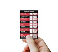 Confezione da 4 carte per classifiche delle mani di poker - Poker Rules Cheat Sheet Cards | Poker Hands Ranking Card per riferimenti rapidi | Guida alla classifica delle mani del poker per