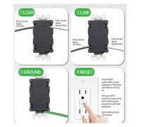 Confezione da 5 Prese GFCI da 15 A, Antimanomissione, Prese GFI Decorative con Indicatore LED, Interruttore di Circuito con Guasto A Terra