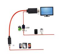 CONGARTENO Adattatore Micro USB HDTV per smartphone Note Cavo sottile con ricevitore integrato per trasmissione video HD su TV e monitor