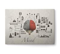ConKrea - Quadro su Tela - INTELAIATO - Pronto da Appendere - Arte Astratta - Funzioni del Cervello Design La Mente - The Mind - Medicina - 50x70cm - Senza Cornice - (cod.010)