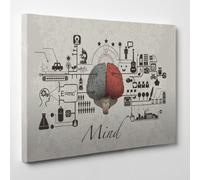 ConKrea Quadro su Tela - INTELAIATO - Pronto da Appendere -Arte Astratta - Funzioni del Cervello Design La Mente - The Mind - Medicina- 50x70cm - Spessore 2cm - (cod.010)