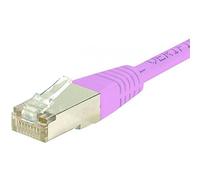 CONNECT 0,70 m Rame RJ45 Cat.6 S/FTP Cavo Patch, Colore: Rosa