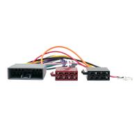 Connects2 CT20HD04 Adattatore Cablaggio Radio ISO Per Honda Civic MK9