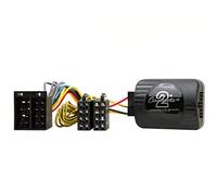 Connects2 CTSSA002.2 Accessorio per Auto