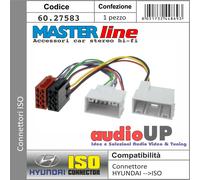 CONNETTORE AUTORADIO DA ORIGINALE A ISO SSANGYONG TIVOLI DAL 2015 IN POI