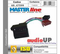 CONNETTORE AUTORADIO DA ORIGINALE A ISO RENAULT TWINGO DAL 2009 AL 2012.