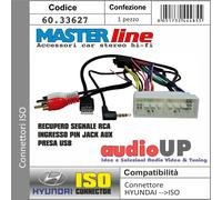 CONNETTORE ISO ALTOPARLANTI + ALIMENT SEGNALE PRE-OUT + PRESA USB HYUNDAI KONA