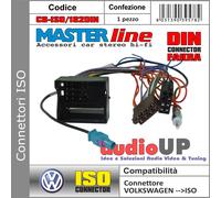 Connettore ISO altoparlanti +alimentazione con connettore antenna DIN TOLEDO 05>