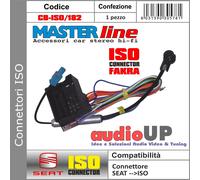 Connettore ISO altoparlanti +alimentazione con connettore antenna DIN SEAT LEON