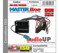 Connettore ISO altoparlanti +alimentazione con connettore antenna DIN TOLEDO 05>