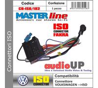 Connettore ISO altoparlanti +alimentazione con connettore antenna DIN SEAT LEON