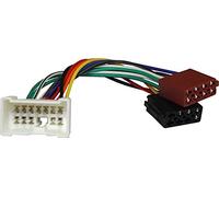 CONNETTORE ISO RADIO ORIGINALE PER RENAULT MEGANE DAL 2012 ADATTATORE AUTORADIO.