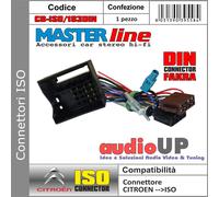 CONNETTORE ISO AUTORADIO ORIGINALE ANTENNA DIN CITROEN C6 DAL 2004 IN POI