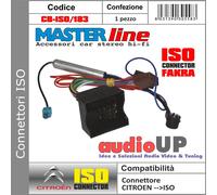 CONNETTORE ISO ALIM. + ALTOPARLANTI CITROEN C1 DAL 2012 CON RADIO SENZA BLUETOOH