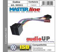 CONNETTORE ISO AUTORADIO PER SEAT IBIZA FINO AL 2008. ADATTATORE RADIO