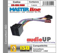 CONNETTORE ISO AUTORADIO PER SEAT TOLEDO DAL 1999 AL 2004. ADATTATORE RADIO
