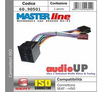 CONNETTORE ISO AUTORADIO PER SEAT LEON DAL 2001 AL 2005. ADATTATORE RADIO