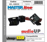 CONNETTORE ISO SISTEMA BLUETOOTH INTERFACCIA PER FIAT SCUDO DAL 2007 IN POI.