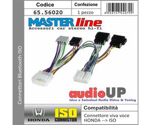 CONNETTORE ISO COLLEGAMENTO BLUETOOTH PARROT PER HONDA JAZZ DAL 2001 AL 2007.