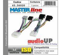CONNETTORE ISO COLLEGAMENTO BLUETOOTH PARROT PER HONDA S2000 DAL 1999 AL 2000